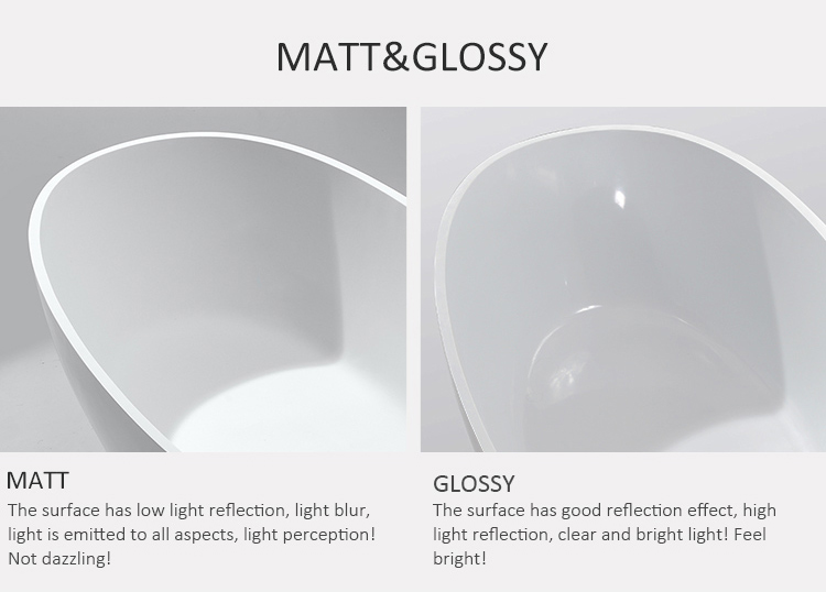 Matt & Glossy