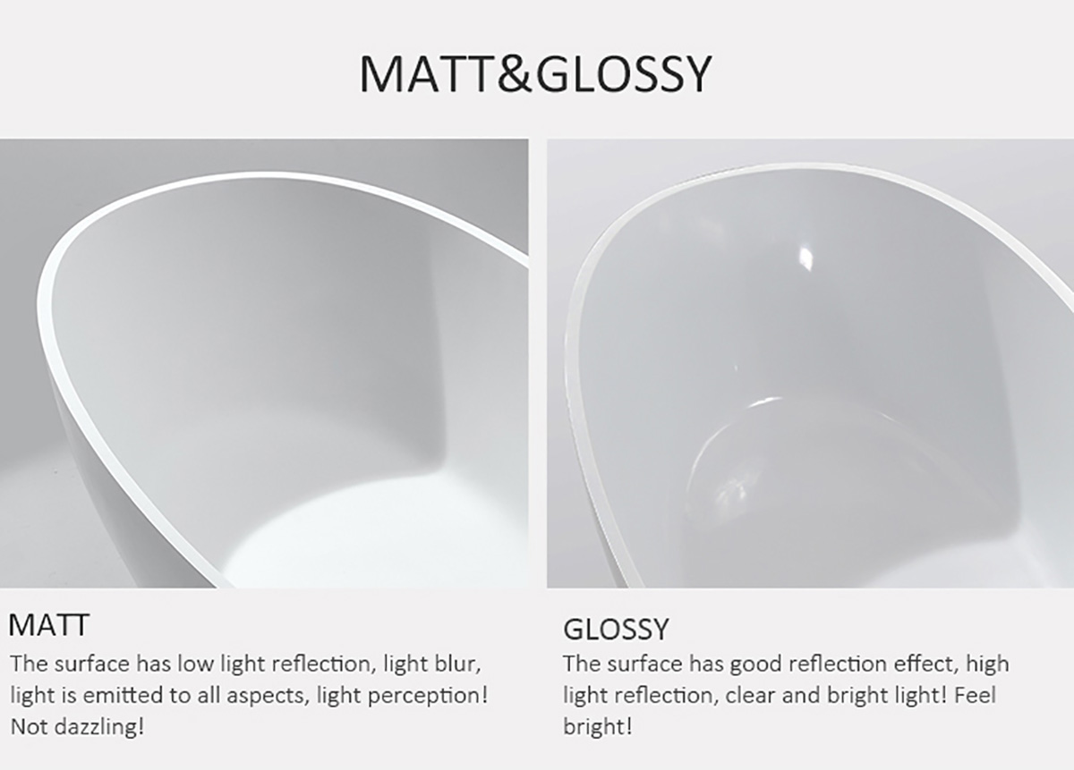 Matt & Glossy